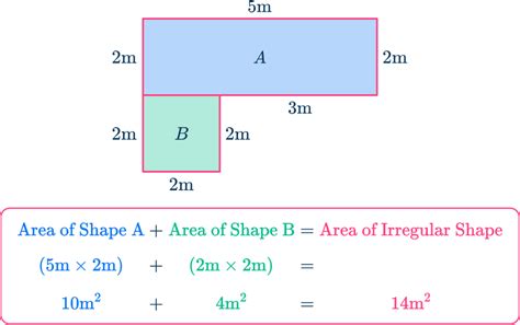 Area of Irregular Shapes – Definition, Facts, Examples, FAQs.